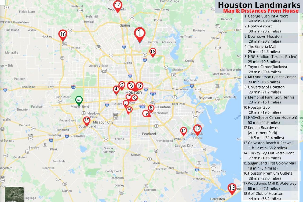 Energy Corridor, Sugar Land, Hwy 6, Memorial Hospital - Loma Paseo Сasa de vacaciones